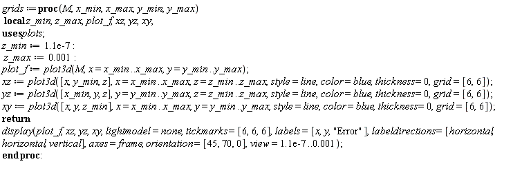 grids := proc (M, x_min, x_max, y_min, y_max) local z_min, z_max, plot_f, xz, yz, xy; z_min := 0.11e-6; z_max := 0.1e-2; plot_f := plot3d(M, x = x_min .. x_max, y = y_min .. y_max); xz := plot3d([x, y_min, z], x = x_min .. x_max, z = z_min .. z_max, style = line, color = blue, thickness = 0, grid = [6, 6]); yz := plot3d([x_min, y, z], y = y_min .. y_max, z = z_min .. z_max, style = line, color = blue, thickness = 0, grid = [6, 6]); xy := plot3d([x, y, z_min], x = x_min .. x_max, y = y_min .. y_max, style = line, color = blue, thickness = 0, grid = [6, 6]); return plots:-display(plot_f, xz, yz, xy, lightmodel = none, tickmarks = [6, 6, 6], labels = [x, y, "Error"], labeldirections = [horizontal, horizontal, vertical], axes = frame, orientation = [45, 70, 0], view = 0.11e-6 .. 0.1e-2) end proc