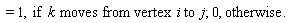 " = 1,  if  k  moves from vertex  i to  j; 0, otherwise."
