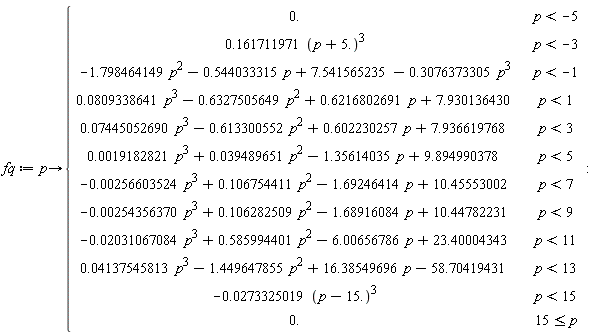 fq := proc (p) options operator, arrow; piecewise(p < -5, 0., p < -3, .161711971*(p+5.)^3, p < -1, (-1)*1.798464149*p^2+(-1)*.544033315*p+7.541565235+(-1)*.3076373305*p^3, p < 1, 0.809338641e-1*p^3+(-1)*.6327505649*p^2+.6216802691*p+7.930136430, p < 3, 0.7445052690e-1*p^3+(-1)*.613300552*p^2+.602230257*p+7.936619768, p < 5, 0.19182821e-2*p^3+0.39489651e-1*p^2+(-1)*1.35614035*p+9.894990378, p < 7, (-1)*0.256603524e-2*p^3+.106754411*p^2+(-1)*1.69246414*p+10.45553002, p < 9, (-1)*0.254356370e-2*p^3+.106282509*p^2+(-1)*1.68916084*p+10.44782231, p < 11, (-1)*0.2031067084e-1*p^3+.585994401*p^2+(-1)*6.00656786*p+23.40004343, p < 13, 0.4137545813e-1*p^3+(-1)*1.449647855*p^2+16.38549696*p-58.70419431, p < 15, (-1)*0.273325019e-1*(p-15.)^3, 15 <= p, 0.) end proc
