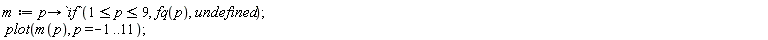 m := proc (p) options operator, arrow; `if`(1 <= p and p <= 9, fq(p), undefined) end proc;