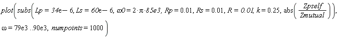 plot(subs(Lp = 34*exp(1)-6, Ls = 60*exp(1)-6, omega0 = 2*Pi*0.85e5, Rp = 0.1e-1, Rs = 0.1e-1, R = 0.1e-1, k = .25, abs(Zpself/Zmutual)), omega = 0.79e5 .. 0.90e5, numpoints = 1000)