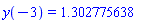 y(-3) = 1.302775638