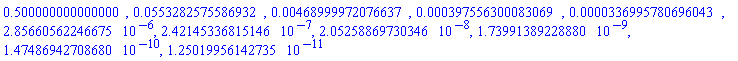 HFloat(0.5), HFloat(0.055328257558693215), HFloat(0.004689999720766375), HFloat(3.97556300083069e-4), HFloat(3.36995780696043e-5), HFloat(2.856605622466751e-6), HFloat(2.4214533681514565e-7), HFloat(2.0525886973034556e-8), HFloat(1.7399138922887997e-9), HFloat(1.4748694270868002e-10), HFloat(1.2501995614273475e-11)