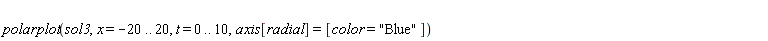 polarplot(sol3, x = -20 .. 20, t = 0 .. 10, axis[radial] = [color = "Blue"])