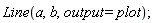 Line(a, b, output = plot)