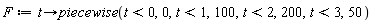 F := proc (t) options operator, arrow; piecewise(t < 0, 0, t < 1, 100, t < 2, 200, t < 3, 50) end proc