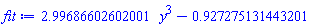 HFloat(2.996866026020011)*y^3-HFloat(0.9272751314432008)