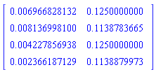 _rtable[18446744074333389278]