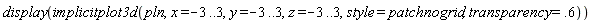 display(implicitplot3d(pln, x = -3 .. 3, y = -3 .. 3, z = -3 .. 3, style = patchnogrid, transparency = .6))