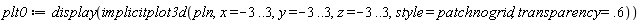 plt0 := display(implicitplot3d(pln, x = -3 .. 3, y = -3 .. 3, z = -3 .. 3, style = patchnogrid, transparency = .6))