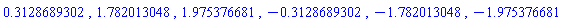 .3128689302, 1.782013048, 1.975376681, -.3128689302, -1.782013048, -1.975376681