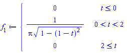 piecewise(t <= 0, 0, 0 < t and t < 2, 1/(Pi*(1-(1-t)^2)^(1/2)), 2 <= t, 0)