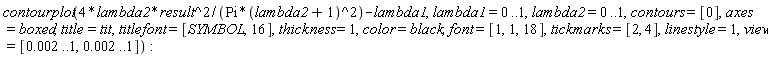 contourplot(4*lambda2*result^2/(Pi*(lambda2+1)^2)-lambda1, lambda1 = 0 .. 1, lambda2 = 0 .. 1, contours = [0], axes = boxed, title = tit, titlefont = [SYMBOL, 16], thickness = 1, color = black, font = [1, 1, 18], tickmarks = [2, 4], linestyle = 1, view = [0.2e-2 .. 1, 0.2e-2 .. 1])