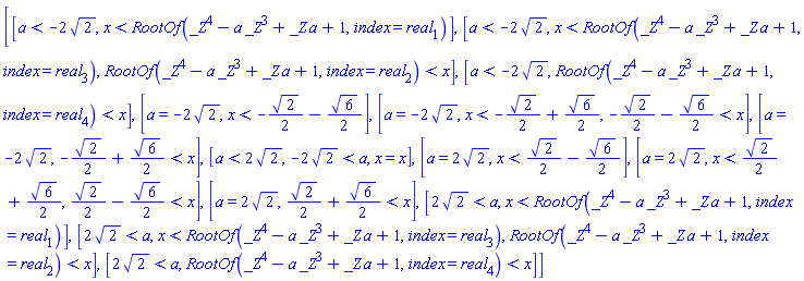 [[a < -2*2^(1/2), x < RootOf(_Z^4-a*_Z^3+_Z*a+1, index = real[1])], [a < -2*2^(1/2), x < RootOf(_Z^4-a*_Z^3+_Z*a+1, index = real[3]), RootOf(_Z^4-a*_Z^3+_Z*a+1, index = real[2]) < x], [a < -2*2^(1/2), RootOf(_Z^4-a*_Z^3+_Z*a+1, index = real[4]) < x], [a = -2*2^(1/2), x < -(1/2)*2^(1/2)-(1/2)*6^(1/2)], [a = -2*2^(1/2), x < -(1/2)*2^(1/2)+(1/2)*6^(1/2), -(1/2)*2^(1/2)-(1/2)*6^(1/2) < x], [a = -2*2^(1/2), -(1/2)*2^(1/2)+(1/2)*6^(1/2) < x], [a < 2*2^(1/2), -2*2^(1/2) < a, x = x], [a = 2*2^(1/2), x < (1/2)*2^(1/2)-(1/2)*6^(1/2)], [a = 2*2^(1/2), x < (1/2)*2^(1/2)+(1/2)*6^(1/2), (1/2)*2^(1/2)-(1/2)*6^(1/2) < x], [a = 2*2^(1/2), (1/2)*2^(1/2)+(1/2)*6^(1/2) < x], [2*2^(1/2) < a, x < RootOf(_Z^4-a*_Z^3+_Z*a+1, index = real[1])], [2*2^(1/2) < a, x < RootOf(_Z^4-a*_Z^3+_Z*a+1, index = real[3]), RootOf(_Z^4-a*_Z^3+_Z*a+1, index = real[2]) < x], [2*2^(1/2) < a, RootOf(_Z^4-a*_Z^3+_Z*a+1, index = real[4]) < x]]