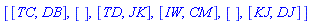 [[TC, DB], [], [TD, JK], [IW, CM], [], [KJ, DJ]]