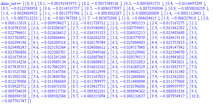 [[0, 0.], [.1, -0.192545973e-2], [.2, -0.57548536e-2], [.3, -0.93691571e-2], [.4, -0.116497299e-1], [.5, -0.122768958e-1], [.6, -0.114535757e-1], [.7, -0.96377097e-2], [.8, -0.73398894e-2], [.9, -0.50026258e-2], [1.0, -0.29489933e-2], [1.1, -0.13773796e-2], [1.2, -0.3802267e-3], [1.3, 0.288809e-4], [1.4, -0.1112403e-3], [1.5, -0.7312233e-3], [1.6, -0.1747389e-2], [1.7, -0.3072868e-2], [1.8, -0.4624615e-2], [1.9, -0.6327418e-2], [2.0, -0.8115810e-2], [2.1, -0.9934627e-2], [2.2, -0.11738712e-1], [2.3, -0.13492153e-1], [2.4, -0.15167275e-1], [2.5, -0.16743558e-1], [2.6, -0.18206567e-1], [2.7, -0.19546942e-1], [2.8, -0.20759491e-1], [2.9, -0.21842382e-1], [3.0, -0.22796451e-1], [3.1, -0.23624612e-1], [3.2, -0.24331323e-1], [3.3, -0.24922213e-1], [3.4, -0.25403690e-1], [3.5, -0.25782692e-1], [3.6, -0.26066441e-1], [3.7, -0.26262258e-1], [3.8, -0.26377439e-1], [3.9, -0.26419110e-1], [4.0, -0.26394196e-1], [4.1, -0.26309316e-1], [4.2, -0.26170744e-1], [4.3, -0.25984403e-1], [4.4, -0.25755853e-1], [4.5, -0.25490243e-1], [4.6, -0.25192364e-1], [4.7, -0.24866612e-1], [4.8, -0.24517040e-1], [4.9, -0.24147342e-1], [5.0, -0.23760880e-1], [5.1, -0.23360701e-1], [5.2, -0.22949566e-1], [5.3, -0.22529948e-1], [5.4, -0.22104070e-1], [5.5, -0.21673916e-1], [5.6, -0.21241260e-1], [5.7, -0.20807663e-1], [5.8, -0.20374513e-1], [5.9, -0.19943032e-1], [6.0, -0.19514256e-1], [6.1, -0.19089134e-1], [6.2, -0.18668453e-1], [6.3, -0.18252883e-1], [6.4, -0.17843021e-1], [6.5, -0.17439353e-1], [6.6, -0.17042293e-1], [6.7, -0.16652162e-1], [6.8, -0.16269229e-1], [6.9, -0.15893717e-1], [7.0, -0.15525760e-1], [7.1, -0.15165506e-1], [7.2, -0.14812994e-1], [7.3, -0.14468255e-1], [7.4, -0.14131340e-1], [7.5, -0.13802188e-1], [7.6, -0.13480766e-1], [7.7, -0.13167023e-1], [7.8, -0.12860860e-1], [7.9, -0.12562203e-1], [8.0, -0.12270906e-1], [8.1, -0.11986869e-1], [8.2, -0.11709977e-1], [8.3, -0.11440094e-1], [8.4, -0.11177068e-1], [8.5, -0.10920752e-1], [8.6, -0.10671030e-1], [8.7, -0.10427731e-1], [8.8, -0.10190686e-1], [8.9, -0.9959797e-2], [9.0, -0.9734839e-2], [9.1, -0.9515736e-2], [9.2, -0.9302291e-2], [9.3, -0.9094362e-2], [9.4, -0.8891836e-2], [9.5, -0.8694538e-2], [9.6, -0.8502346e-2], [9.7, -0.8315094e-2], [9.8, -0.8132637e-2], [9.9, -0.7954917e-2], [10.0, -0.7781747e-2]]