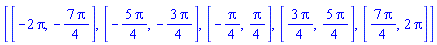 [[-2*Pi, -(7/4)*Pi], [-(5/4)*Pi, -(3/4)*Pi], [-(1/4)*Pi, (1/4)*Pi], [(3/4)*Pi, (5/4)*Pi], [(7/4)*Pi, 2*Pi]]