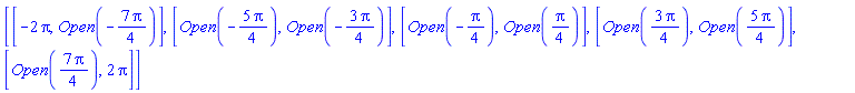 [[-2*Pi, Open(-(7/4)*Pi)], [Open(-(5/4)*Pi), Open(-(3/4)*Pi)], [Open(-(1/4)*Pi), Open((1/4)*Pi)], [Open((3/4)*Pi), Open((5/4)*Pi)], [Open((7/4)*Pi), 2*Pi]]