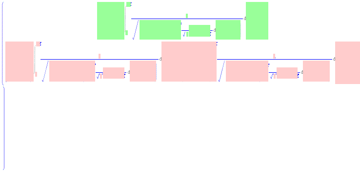 "([[y(x)=RootOf(-(&int;)[0]^_Z1/(sqrt(2 cos(_a)+RootOf(-(&int;)[0]^Pi1/(sqrt(2 cos(_a)+_Z)) &DifferentialD;_a+_a+`c__2`))) &DifferentialD;_a+x+`c__2`)],[[y(x)=RootOf(-(&int;)[0]^_Z1/(sqrt(2 cos(_a)+RootOf(-(&int;)[0]^`y__IC`1/(sqrt(2 cos(_a)+_Z)) &DifferentialD;_a+`x__IC`+`c__2`))) &DifferentialD;_a+x+`c__2`),y(x)=RootOf((&int;)[0]^_Z1/(sqrt(2 cos(_a)+RootOf((&int;)[0]^`y__IC`1/(sqrt(2 cos(_a)+_Z)) &DifferentialD;_a+`x__IC`+`c__2`))) &DifferentialD;_a+x+`c__2`)][1]]])"