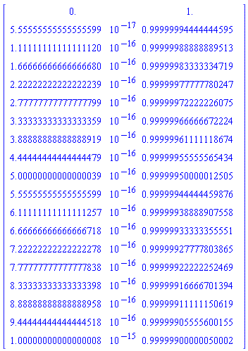 _rtable[18446883879575060838]