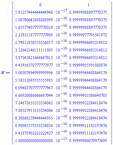 _rtable[18446883879575052646]
