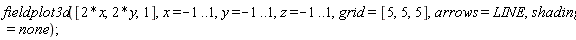 fieldplot3d([2*x, 2*y, 1], x = -1 .. 1, y = -1 .. 1, z = -1 .. 1, grid = [5, 5, 5], arrows = LINE, shading = none);