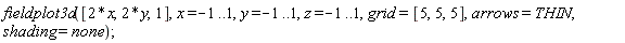 fieldplot3d([2*x, 2*y, 1], x = -1 .. 1, y = -1 .. 1, z = -1 .. 1, grid = [5, 5, 5], arrows = THIN, shading = none);