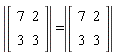 `#mrow(mo("&verbar;"),mfenced(mtable(mtr(mtd(mn("7")),mtd(mn("2"))),mtr(mtd(mn("3")),mtd(mn("3")))),open = "&lsqb;",close = "&rsqb;"),mo("&verbar;"))` = LinearAlgebra[Determinant](Matrix(2, 2, {(1, 1) = 7, (1, 2) = 2, (2, 1) = 3, (2, 2) = 3}))