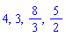 4, 3, 8/3, 5/2