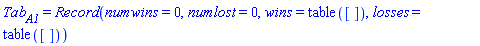 Tab[A1] = Record(numwins = 0, numlost = 0, wins = (table( [ ] )), losses = false)
