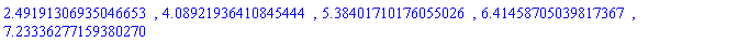 2.49191306935046653, 4.08921936410845444, 5.38401710176055026, 6.41458705039817367, 7.23336277159380270