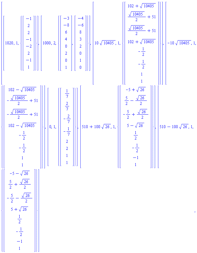 [[1020, 1, {Vector[column](%id = 18446884131349960934)}], [1000, 2, {Vector[column](%id = 18446884131349961174), Vector[column](%id = 18446884131349961414)}], [10*10405^(1/2), 1, {Vector[column](%id = 18446884131349961654)}], [-10*10405^(1/2), 1, {Vector[column](%id = 18446884131349961894)}], [0, 1, {Vector[column](%id = 18446884131349962134)}], [510+100*26^(1/2), 1, {Vector[column](%id = 18446884131349962374)}], [510-100*26^(1/2), 1, {Vector[column](%id = 18446884131349962614)}]]