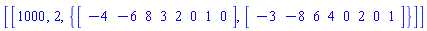[[1000, 2, {array( 1 .. 8, [( 1 ) = (-3), ( 2 ) = (-8), ( 3 ) = (6), ( 4 ) = (4), ( 5 ) = (0), ( 6 ) = (2), ( 7 ) = (0), ( 8 ) = (1)  ] ), array( 1 .. 8, [( 1 ) = (-4), ( 2 ) = (-6), ( 3 ) = (8), ( 4 ) = (3), ( 5 ) = (2), ( 6 ) = (0), ( 7 ) = (1), ( 8 ) = (0)  ] )}]]