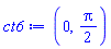 RealRange(Open(0), Open((1/2)*Pi))