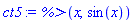 `%>`(x, sin(x))