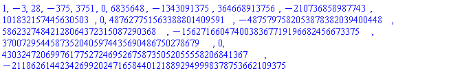 1, -3, 28, -375, 3751, 0, 6835648, -1343091375, 364668913756, -210736858987743, 101832157445630503, 0, 487627751563388801409591, -4875797582053878382039400448, 58623274842128064372315087290368, -1562716604740038367719196682456673375, 37007295445873520405974435690486750278679, 0, 430324720699761775272469526758735052055558206841367, -211862614423426992024716584401218892949998378753662109375