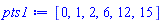[0, 1, 2, 6, 12, 15]