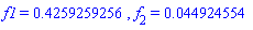 f1 = .4259259256, f[2] = 0.44924554e-1