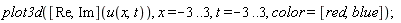 plot3d(([Re, Im])(u(x, t)), x = -3 .. 3, t = -3 .. 3, color = [red, blue])