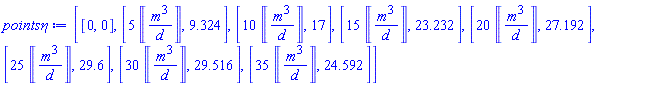 [[0, 0], [5*Units:-Unit(m^3/d), 9.324], [10*Units:-Unit(m^3/d), 17], [15*Units:-Unit(m^3/d), 23.232], [20*Units:-Unit(m^3/d), 27.192], [25*Units:-Unit(m^3/d), 29.6], [30*Units:-Unit(m^3/d), 29.516], [35*Units:-Unit(m^3/d), 24.592]]