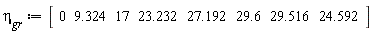 `&eta;__gr` := Vector[row](8, {(1) = 0, (2) = 9.324, (3) = 17, (4) = 23.232, (5) = 27.192, (6) = 29.6, (7) = 29.516, (8) = 24.592})