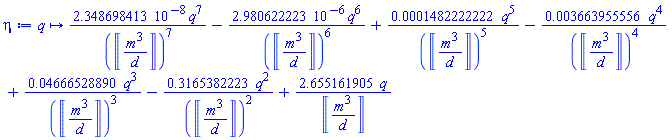 proc (q) options operator, arrow; 0.2348698413e-7*q^7/Units:-Unit(m^3/d)^7-0.2980622223e-5*q^6/Units:-Unit(m^3/d)^6+0.1482222222e-3*q^5/Units:-Unit(m^3/d)^5-0.3663955556e-2*q^4/Units:-Unit(m^3/d)^4+0.4666528890e-1*q^3/Units:-Unit(m^3/d)^3-.3165382223*q^2/Units:-Unit(m^3/d)^2+2.655161905*q/Units:-Unit(m^3/d) end proc