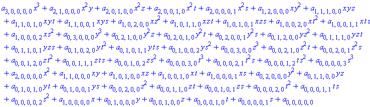 a[3, 0, 0, 0, 0]*x^3+a[2, 1, 0, 0, 0]*x^2*y+a[2, 0, 1, 0, 0]*x^2*z+a[2, 0, 0, 1, 0]*x^2*t+a[2, 0, 0, 0, 1]*x^2*s+a[1, 2, 0, 0, 0]*x*y^2+a[1, 1, 1, 0, 0]*x*y*z+a[1, 1, 0, 1, 0]*x*y*t+a[1, 1, 0, 0, 1]*x*y*s+a[1, 0, 2, 0, 0]*x*z^2+a[1, 0, 1, 1, 0]*x*z*t+a[1, 0, 1, 0, 1]*x*z*s+a[1, 0, 0, 2, 0]*x*t^2+a[1, 0, 0, 1, 1]*x*t*s+a[1, 0, 0, 0, 2]*x*s^2+a[0, 3, 0, 0, 0]*y^3+a[0, 2, 1, 0, 0]*y^2*z+a[0, 2, 0, 1, 0]*y^2*t+a[0, 2, 0, 0, 1]*y^2*s+a[0, 1, 2, 0, 0]*y*z^2+a[0, 1, 1, 1, 0]*y*z*t+a[0, 1, 1, 0, 1]*y*z*s+a[0, 1, 0, 2, 0]*y*t^2+a[0, 1, 0, 1, 1]*y*t*s+a[0, 1, 0, 0, 2]*y*s^2+a[0, 0, 3, 0, 0]*z^3+a[0, 0, 2, 1, 0]*z^2*t+a[0, 0, 2, 0, 1]*z^2*s+a[0, 0, 1, 2, 0]*z*t^2+a[0, 0, 1, 1, 1]*z*t*s+a[0, 0, 1, 0, 2]*z*s^2+a[0, 0, 0, 3, 0]*t^3+a[0, 0, 0, 2, 1]*t^2*s+a[0, 0, 0, 1, 2]*t*s^2+a[0, 0, 0, 0, 3]*s^3+a[2, 0, 0, 0, 0]*x^2+a[1, 1, 0, 0, 0]*x*y+a[1, 0, 1, 0, 0]*x*z+a[1, 0, 0, 1, 0]*x*t+a[1, 0, 0, 0, 1]*x*s+a[0, 2, 0, 0, 0]*y^2+a[0, 1, 1, 0, 0]*y*z+a[0, 1, 0, 1, 0]*y*t+a[0, 1, 0, 0, 1]*y*s+a[0, 0, 2, 0, 0]*z^2+a[0, 0, 1, 1, 0]*z*t+a[0, 0, 1, 0, 1]*z*s+a[0, 0, 0, 2, 0]*t^2+a[0, 0, 0, 1, 1]*t*s+a[0, 0, 0, 0, 2]*s^2+a[1, 0, 0, 0, 0]*x+a[0, 1, 0, 0, 0]*y+a[0, 0, 1, 0, 0]*z+a[0, 0, 0, 1, 0]*t+a[0, 0, 0, 0, 1]*s+a[0, 0, 0, 0, 0]