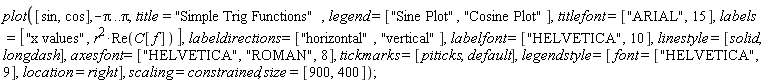plot([sin, cos], -Pi .. Pi, title = "Simple Trig Functions", legend = ["Sine Plot", "Cosine Plot"], titlefont = ["ARIAL", 15], labels = ["x values", r^2*Re(C[f])], labeldirections = ["horizontal", "vertical"], labelfont = ["HELVETICA", 10], linestyle = [solid, longdash], axesfont = ["HELVETICA", "ROMAN", 8], tickmarks = [piticks, default], legendstyle = [font = ["HELVETICA", 9], location = right], scaling = constrained, size = [900, 400])