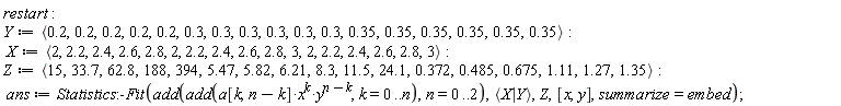 restart; Y := `<,>`(.2, .2, .2, .2, .2, .3, .3, .3, .3, .3, .3, .35, .35, .35, .35, .35, .35); X := `<,>`(2, 2.2, 2.4, 2.6, 2.8, 2, 2.2, 2.4, 2.6, 2.8, 3, 2, 2.2, 2.4, 2.6, 2.8, 3); Z := `<,>`(15, 33.7, 62.8, 188, 394, 5.47, 5.82, 6.21, 8.3, 11.5, 24.1, .372, .485, .675, 1.11, 1.27, 1.35); ans := Statistics:-Fit(add(add(a[k, n-k]*x^k*y^(n-k), k = 0 .. n), n = 0 .. 2), `<|>`(X, Y), Z, [x, y], summarize = embed)