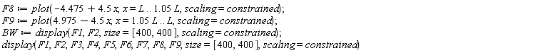 F8 := plot(-4.475+4.5*x, x = L .. 1.05*L, scaling = constrained); F9 := plot(4.975-4.5*x, x = 1.05*L .. L, scaling = constrained); BW := display(F1, F2, size = [400, 400], scaling = constrained); display(F1, F2, F3, F4, F5, F6, F7, F8, F9, size = [400, 400], scaling = constrained)