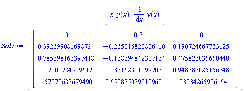 Vector(2, {(1) = Vector[row](3, {(1) = x, (2) = x, (3) = x}), (2) = Matrix(5, 3, {(1, 1) = 0., (1, 2) = -.3, (1, 3) = 0., (2, 1) = .392699081698724, (2, 2) = -.26501582080640973, (2, 3) = .19072466773312516, (3, 1) = .785398163397448, (3, 2) = -.13839484230713406, (3, 3) = .4758230356504398, (4, 1) = 1.17809724509617, (4, 2) = .1321628119977024, (4, 3) = .9482820251563483, (5, 1) = 1.57079632679490, (5, 2) = .6588350398199677, (5, 3) = 1.8383426590619378})})