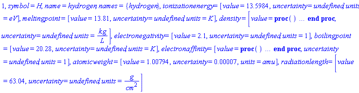 1, symbol = H, name = hydrogen, names = {hydrogen}, ionizationenergy = [value = 13.5984, uncertainty = undefined, units = eV], meltingpoint = [value = 13.81, uncertainty = undefined, units = K], density = [value = proc () option `Copyright (c) 2002 Waterloo Maple Inc. All rights reserved.`; if nargs = 0 then error "element is a gas, access ideal density with parameter 'gas'" elif args[1] = 'gas' then 0.88e-1 else error "incorrect parameters" end if end proc, uncertainty = undefined, units = kg/L], electronegativity = [value = 2.1, uncertainty = undefined, units = 1], boilingpoint = [value = 20.28, uncertainty = undefined, units = K], electronaffinity = [value = proc () option `Copyright (c) 2002 Waterloo Maple Inc. All rights reserved.`; error "access isotopic property electronaffinityisotopic of H[1] and H[2]" end proc, uncertainty = undefined, units = 1], atomicweight = [value = 1.00794, uncertainty = 0.7e-4, units = amu], radiationlength = [value = 63.04, uncertainty = undefined, units = g/cm^2]