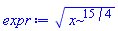 (x^(15/4))^(1/2)