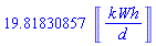 19.81830857*Units:-Unit(kWh/d)